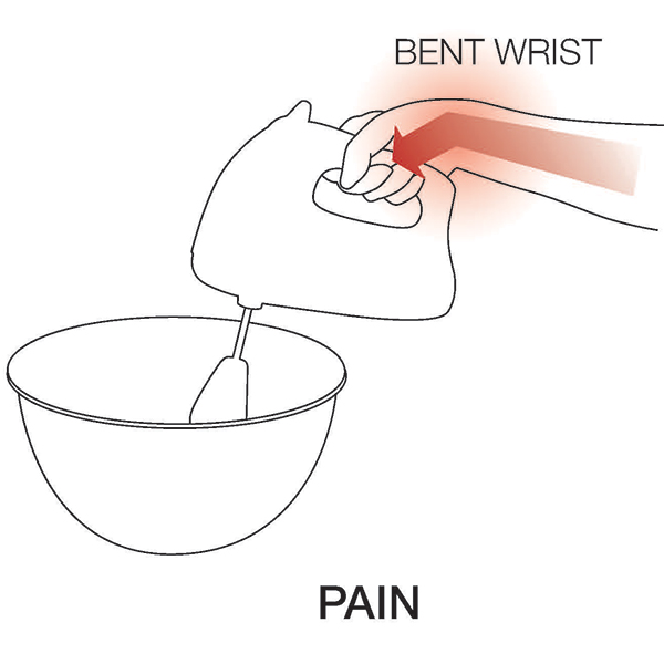 drawing of wrist in correct alignment using a hand mixer
