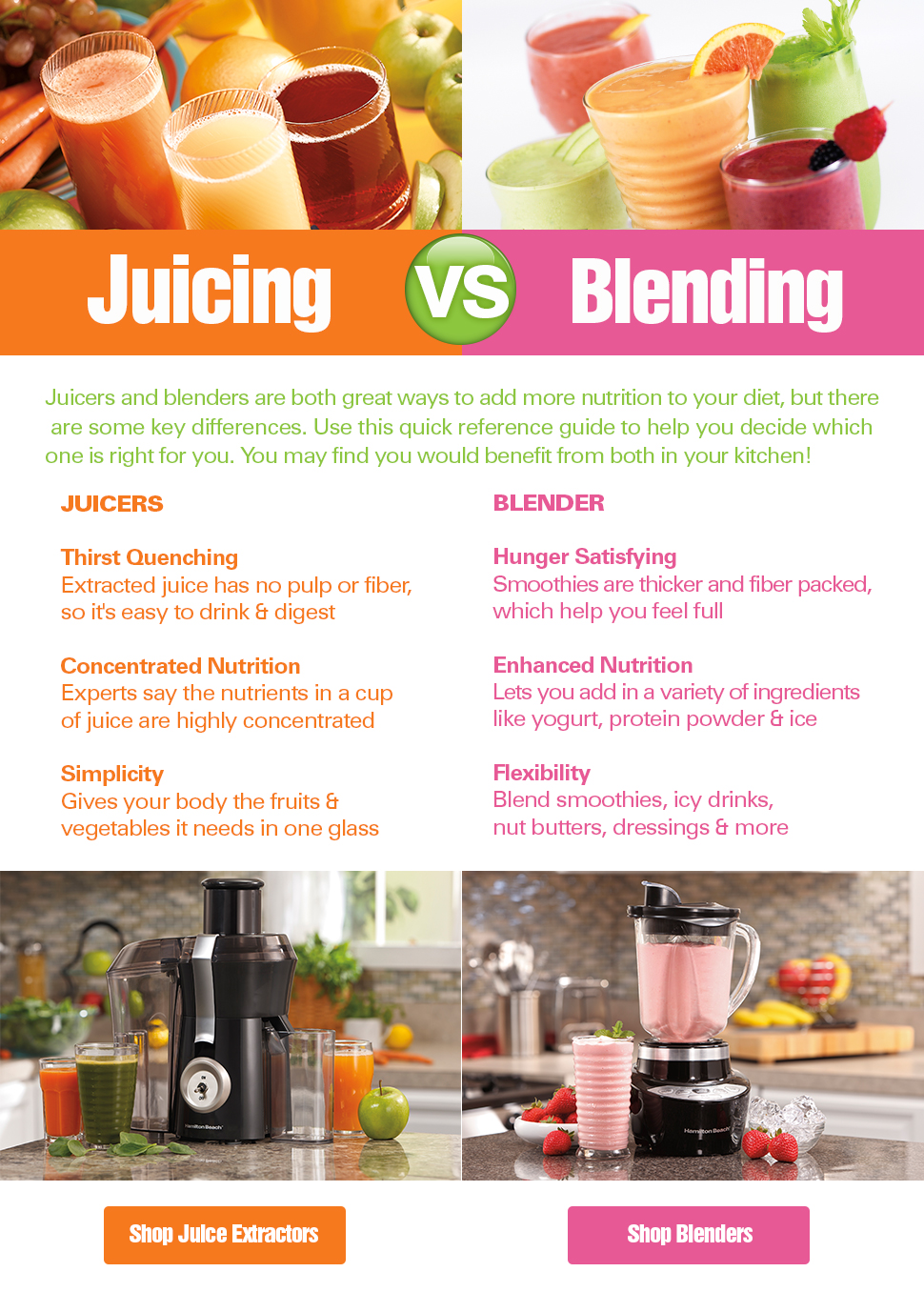 Blending vs. Juicing Quick Reference Guide for Choosing Which is Best