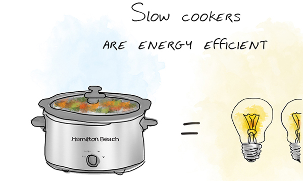 Slow cookers are energy efficient.